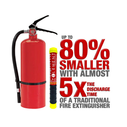 KMA Element E50 Fire Extinguisher